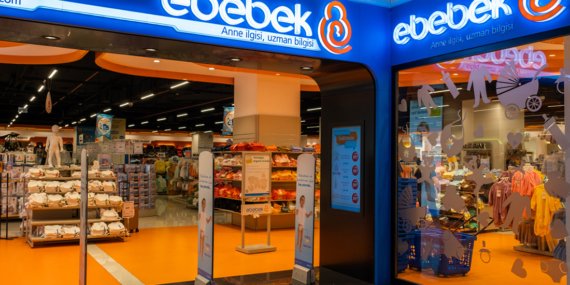 Ebebek’te Aktif Müşteri Sayısı 3,4 Milyona Yükseldi!